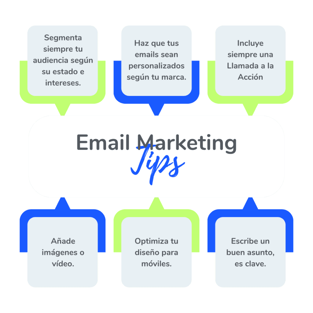 Tips Email Marketing - Nayara Chong