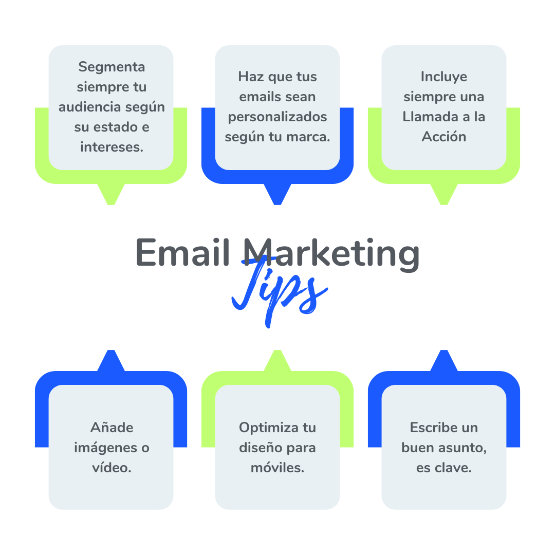 Tips Email Marketing - Nayara Chong